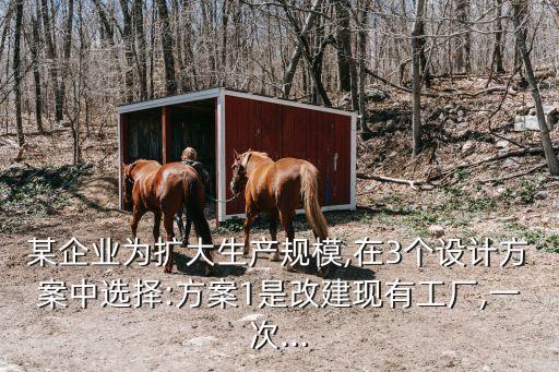 某企業(yè)為擴(kuò)大生產(chǎn)規(guī)模,在3個(gè)設(shè)計(jì)方案中選擇:方案1是改建現(xiàn)有工廠,一次...
