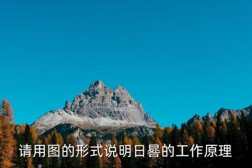 請用圖的形式說明日晷的工作原理