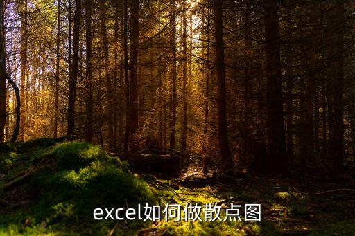點(diǎn)云圖，用excel如何做出這種點(diǎn)狀圖