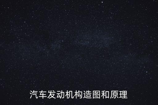 汽車發(fā)動(dòng)機(jī)圖片，汽車發(fā)動(dòng)機(jī)構(gòu)造圖和原理
