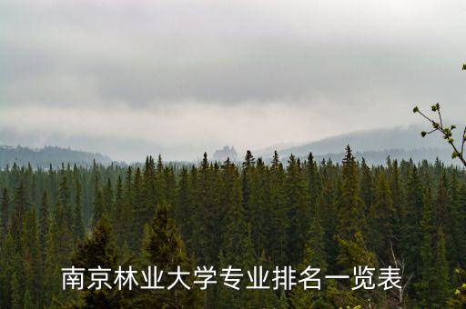 南京林業(yè)大學(xué)專業(yè)排名一覽表