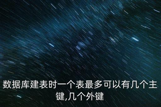 數(shù)據(jù)庫建表時一個表最多可以有幾個主鍵,幾個外鍵