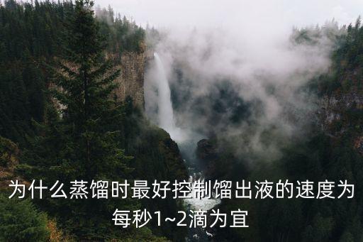 液滴