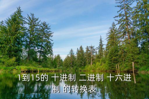 二進制編碼對照表，二進制數有那些