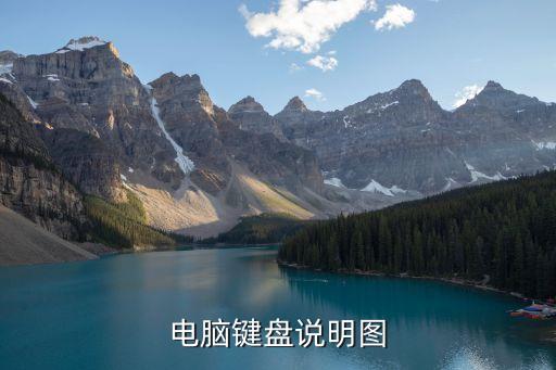 電腦鍵盤說明圖