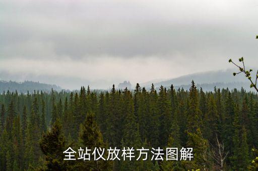 全站儀放樣方法圖解