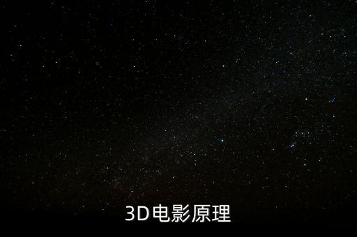 3D電影原理