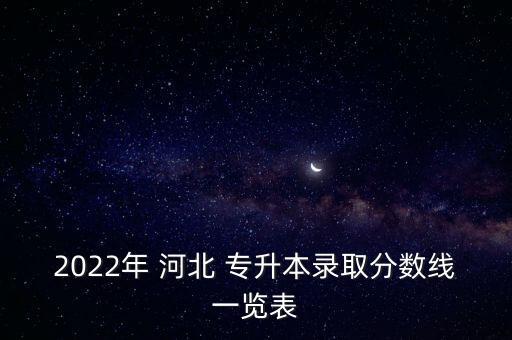 2022年 河北 專升本錄取分?jǐn)?shù)線一覽表
