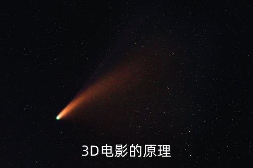 3d電影的原理，3D電影原理