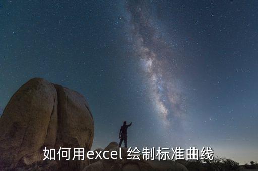 如何用excel 繪制標(biāo)準(zhǔn)曲線
