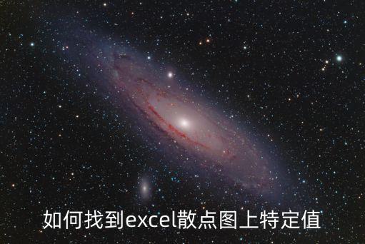 TREND函數(shù)，Excel 為什么TREND函數(shù)返回的是一個數(shù)值