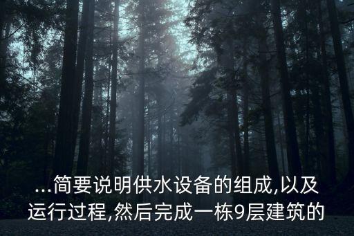 迎澤區(qū)自動(dòng)化小區(qū)供水設(shè)備,什么是無(wú)負(fù)壓供水設(shè)備?