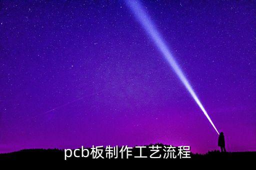 pcb板制作工藝流程