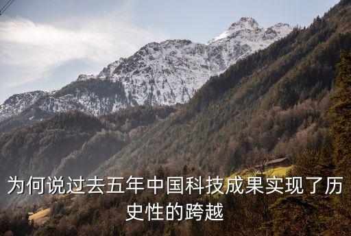 全球創(chuàng)新指數(shù)，世界上國債期貨最早誕生于哪里