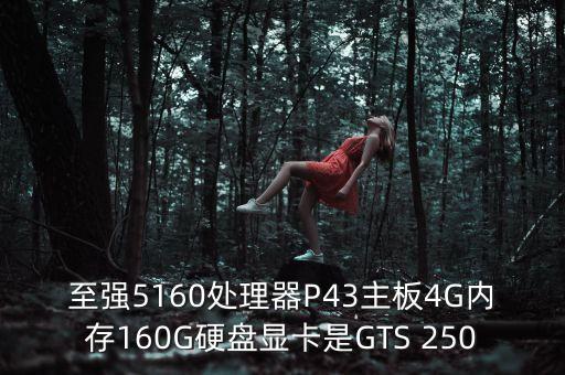 5160，在網(wǎng)絡(luò)中5160是什么意思