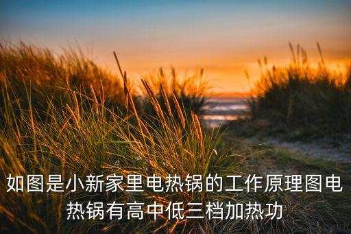 電鍋圖片，圖一個電飯鍋里有什么 答案是