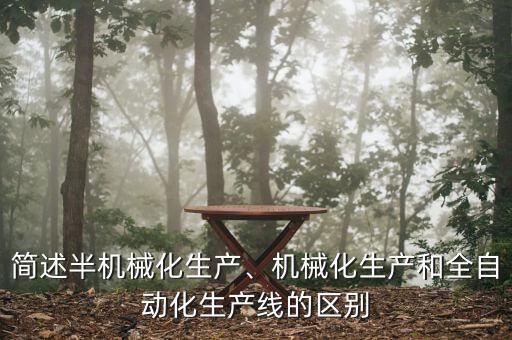 簡述半機械化生產(chǎn)、機械化生產(chǎn)和全自動化生產(chǎn)線的區(qū)別