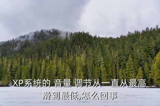 XP系統(tǒng)的 音量 調(diào)節(jié)從一直從最高滑到最低,怎么回事