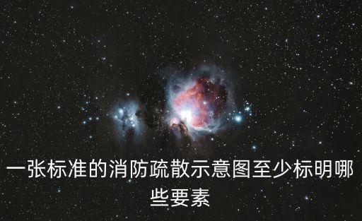 一張標(biāo)準(zhǔn)的消防疏散示意圖至少標(biāo)明哪些要素
