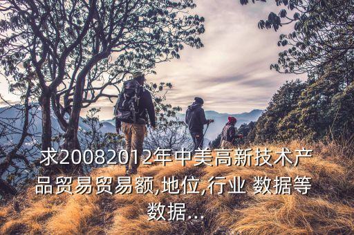 求20082012年中美高新技術(shù)產(chǎn)品貿(mào)易貿(mào)易額,地位,行業(yè) 數(shù)據(jù)等 數(shù)據(jù)...