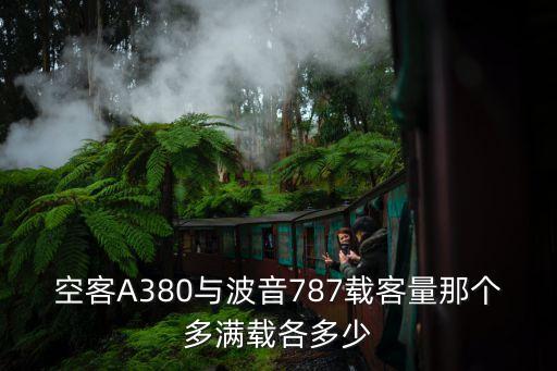 空客A380與波音787載客量那個多滿載各多少