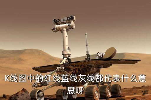 K線圖中的紅線藍(lán)線灰線都代表什么意思呀