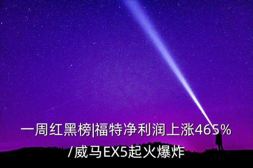 一周紅黑榜|福特凈利潤(rùn)上漲465%/威馬EX5起火爆炸