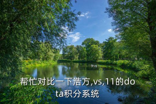 dfgdfg,函數(shù)yg(x)與直線對稱關(guān)系