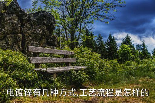鍍鋅工藝,電鍍鋅有哪幾種工藝?