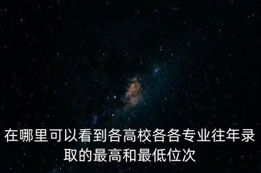 各專業(yè)數(shù)據(jù),數(shù)學(xué)系分哪些專業(yè)?