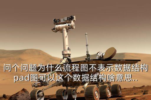 PAD圖,什么是pad圖?