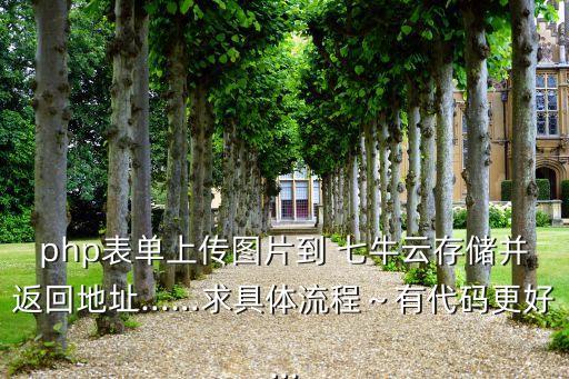 七牛文件保存到數(shù)據(jù)庫