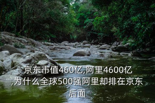  京東市值460億,阿里4600億,為什么全球500強阿里卻排在京東后面