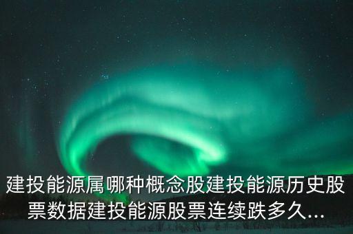 建投能源屬哪種概念股建投能源歷史股票數(shù)據(jù)建投能源股票連續(xù)跌多久...
