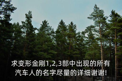 本田的機器人叫什么,世界上第一個機器人叫什么名
