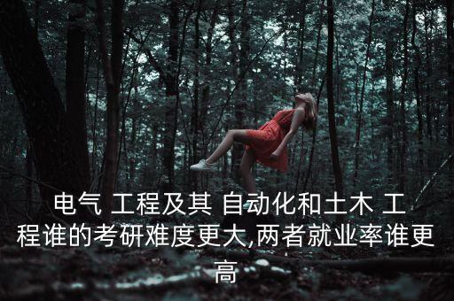 電氣工程及自動(dòng)化讀研比例