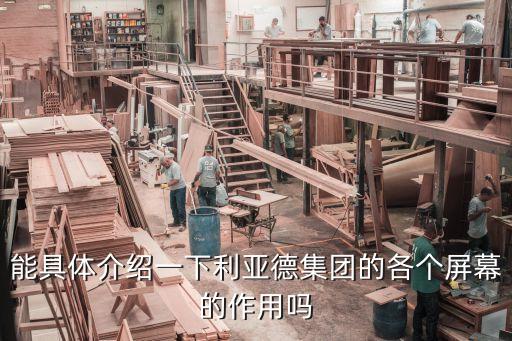 圓形屏