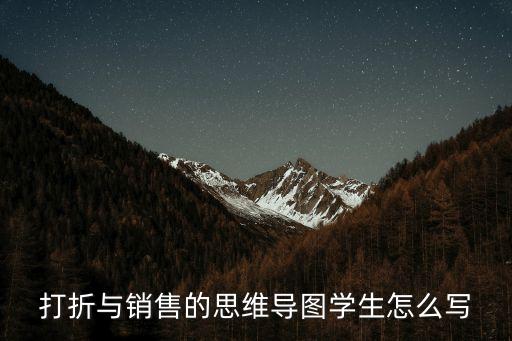 自動(dòng)化公司營(yíng)銷導(dǎo)圖設(shè)計(jì),營(yíng)銷自動(dòng)化是什么?