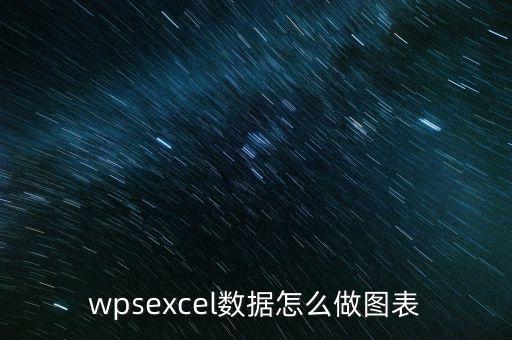 wpsexcel數(shù)據(jù)怎么做圖表