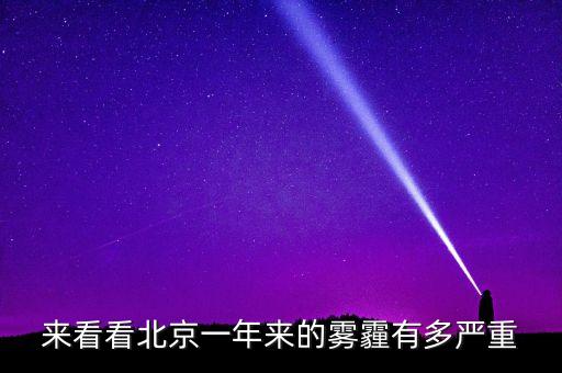 近幾年霧霾數(shù)據(jù)的變化