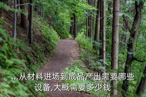 吸塑廠自動化設備,吸塑包裝:采用吸塑工藝生產塑料制品