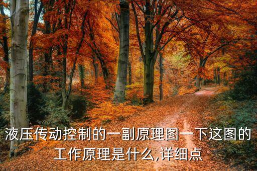 設(shè)備自動化控制原理圖,自動控制原理:無需直接參與控制過程