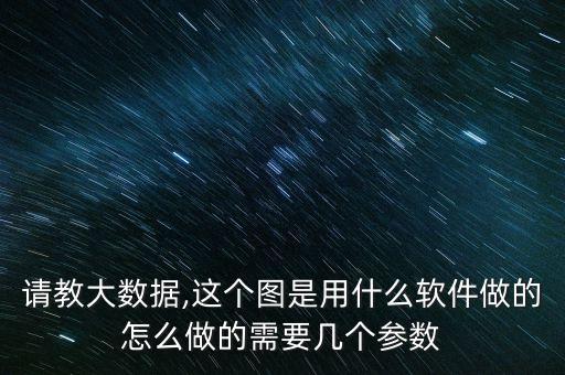 請(qǐng)教大數(shù)據(jù),這個(gè)圖是用什么軟件做的怎么做的需要幾個(gè)參數(shù)