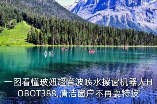 擦窗機(jī)器人使用教程,擦窗機(jī)器人怎么使用?