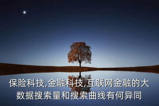 保險(xiǎn)科技,金融科技,互聯(lián)網(wǎng)金融的大數(shù)據(jù)搜索量和搜索曲線有何異同