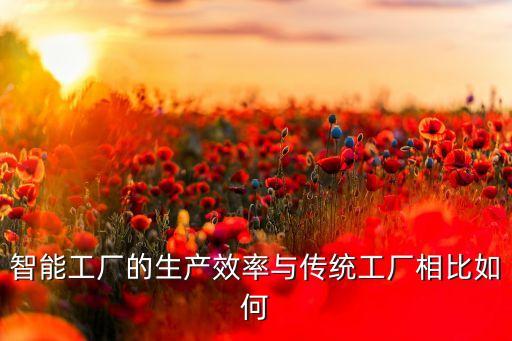 福建智能化自動(dòng)化設(shè)備,福建力得自動(dòng)化設(shè)備有限公司