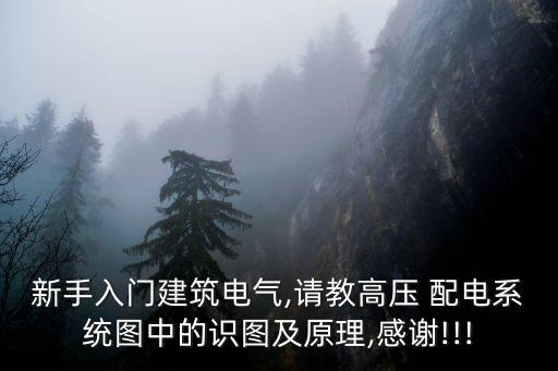 配電自動(dòng)化設(shè)備標(biāo)識(shí)圖紙,cad圖紙各個(gè)設(shè)備的標(biāo)識(shí)