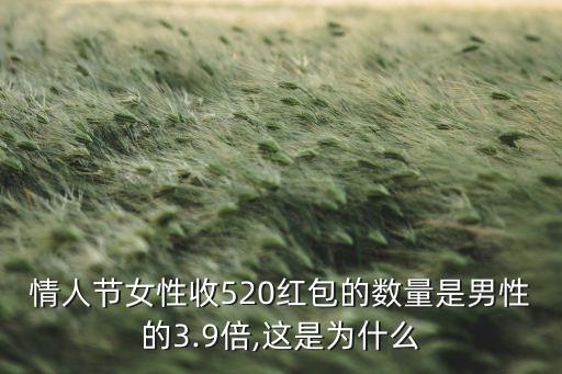 情人節(jié)女性收520紅包的數(shù)量是男性的3.9倍,這是為什么