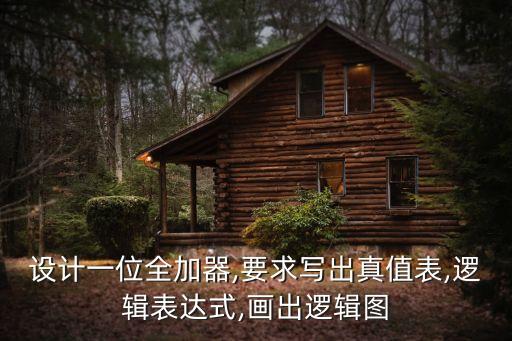 超前進(jìn)位加法器,fpga超前進(jìn)位加法器