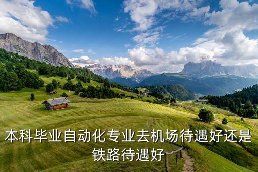 中國火車自動化公司排名,列車自動化運行等級及劃分原則